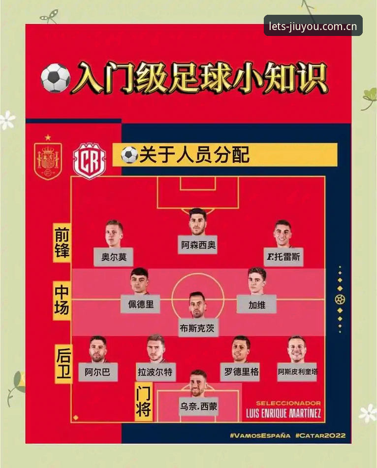 九游官网更新日志 2026世界杯新规则详解:5秒角球罚则与10秒换人倒计时
