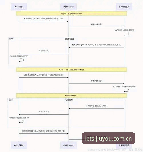 九游官网数据中心 九游官网数据中心全面解析:FRFK数据模块的兼容性升级与体验洞察